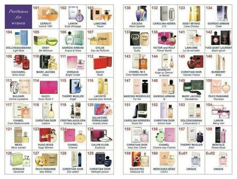 essens uk perfume list